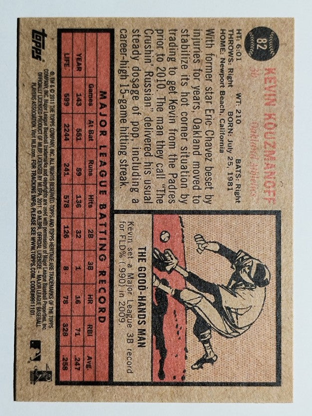 2011 Topps Heritage #82 Kevin Kouzmanoff