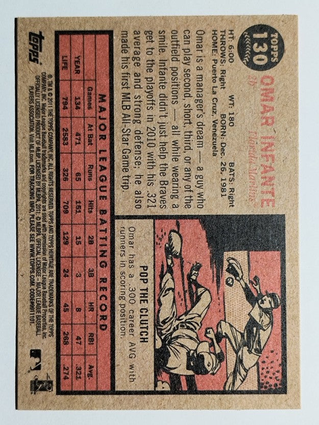 2011 Topps Heritage #130 Omar Infante