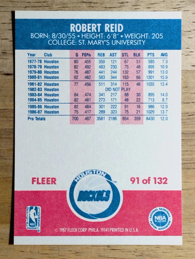 1987-88 Fleer #91 Robert Reid