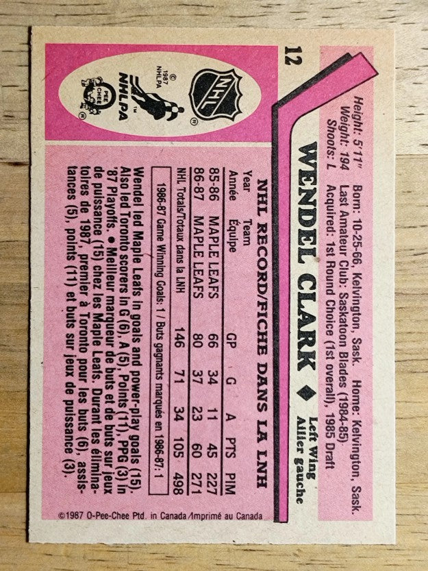 1987-88 O-Pee-Chee #12 Wendel Clark