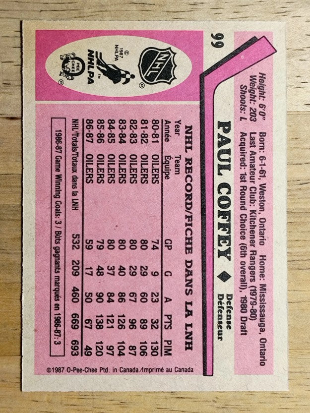 1987-88 O-Pee-Chee #99 Paul Coffey