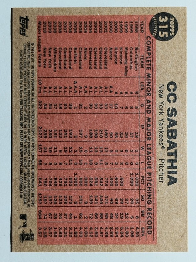 2011 Topps Heritage #315 CC Sabathia IA