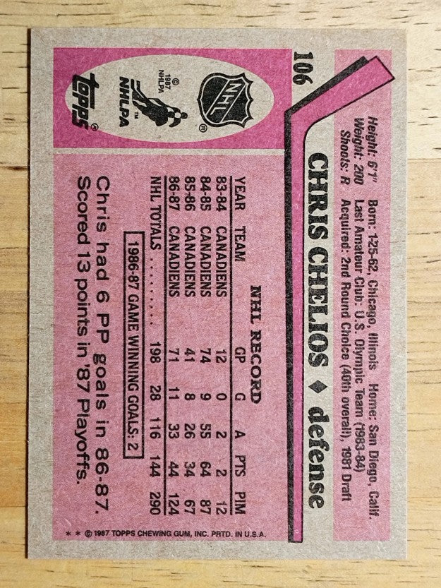 1987-88 Topps #106 Chris Chelios