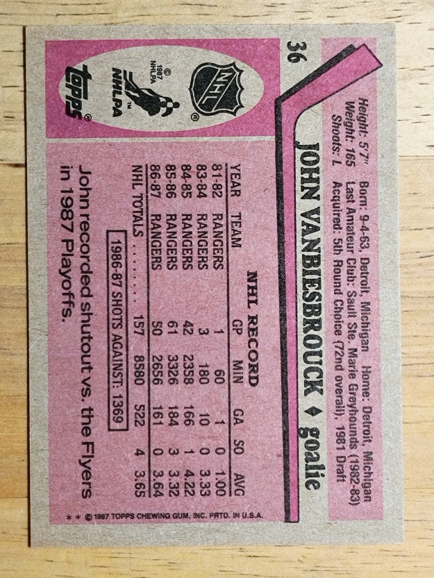 1987-88 Topps #36 John Vanbiesbrouck