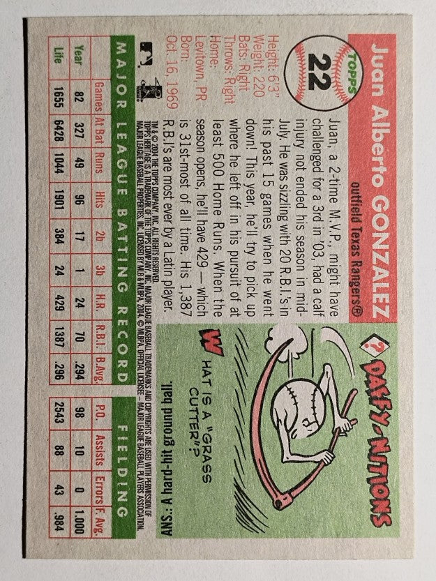 2004 Topps Heritage #22 Juan Gonzalez
