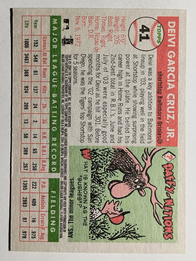 2004 Topps Heritage #41 Deivi Cruz