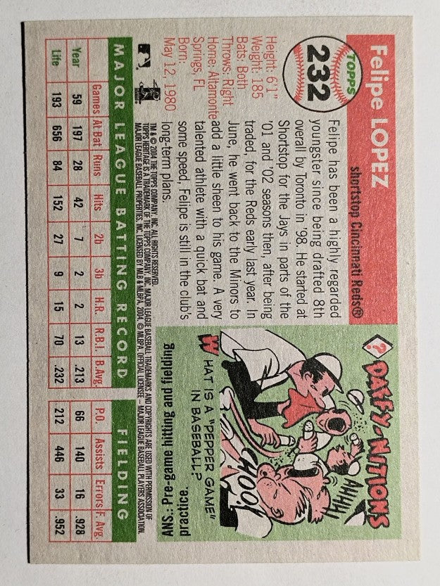 2004 Topps Heritage #232 Felipe Lopez