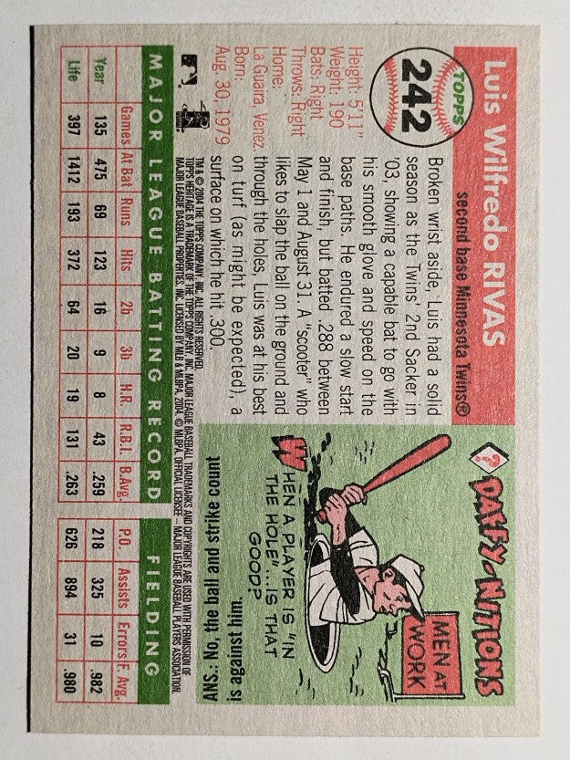 2004 Topps Heritage #242 Luis Rivas