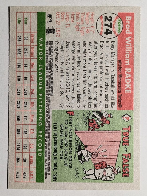 2004 Topps Heritage #274 Brad Radke
