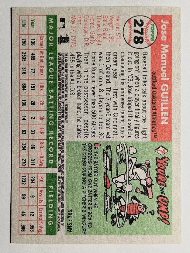 2004 Topps Heritage #278 Jose Guillen