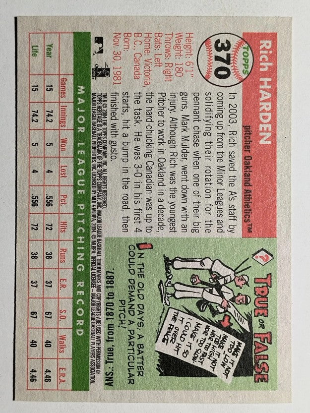 2004 Topps Heritage #370 Rich Harden