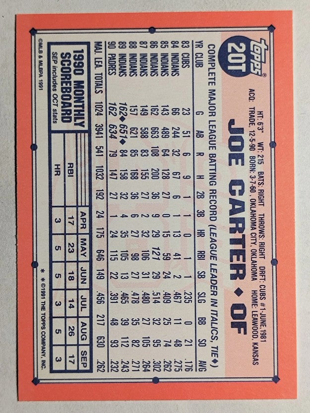 1991 Topps Traded #20T Joe Carter