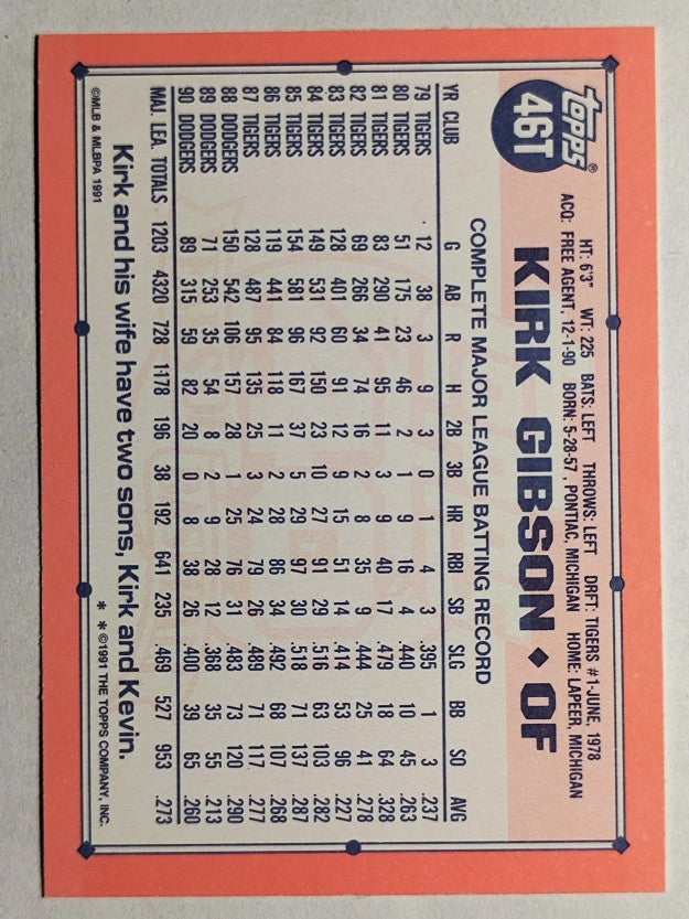 1991 Topps Traded #46T Kirk Gibson