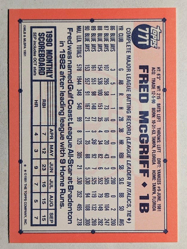 1991 Topps Traded #77T Fred McGriff