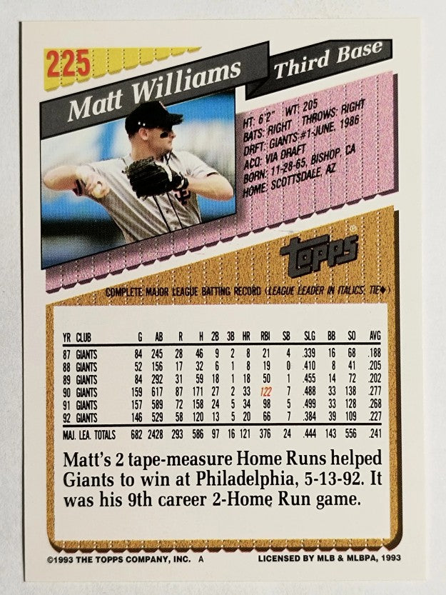1993 Topps #225 Matt Williams