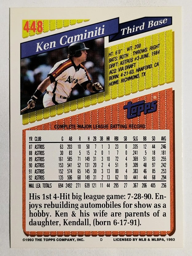 1993 Topps #448 Ken Caminiti