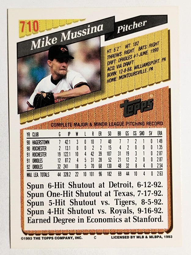 1993 Topps #710 Mike Mussina