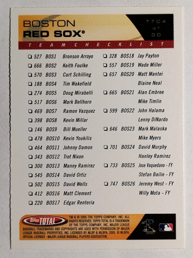 2005 Topps Total Team Checklists #4 David Ortiz