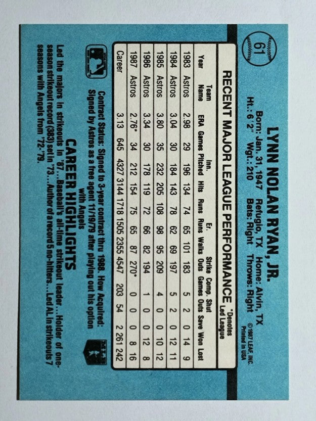 1988 Donruss #61 Nolan Ryan