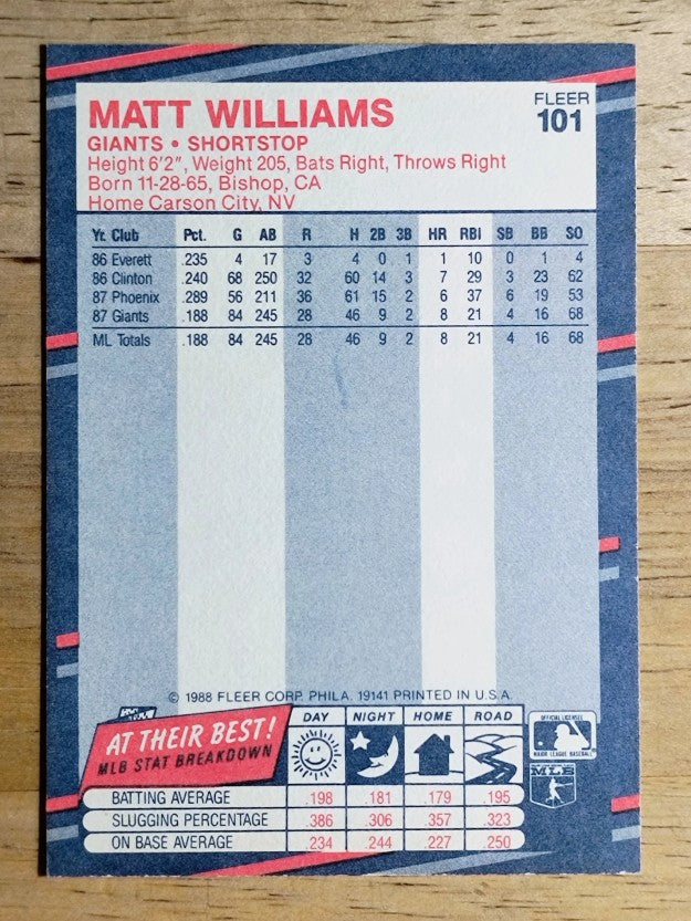 1988 Fleer #101 Matt Williams RC