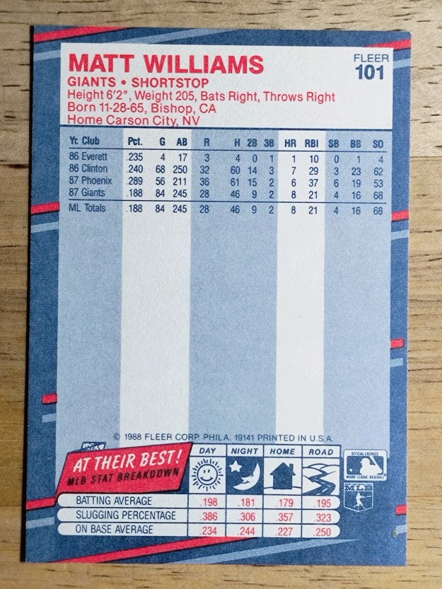 1988 Fleer #101 Matt Williams RC