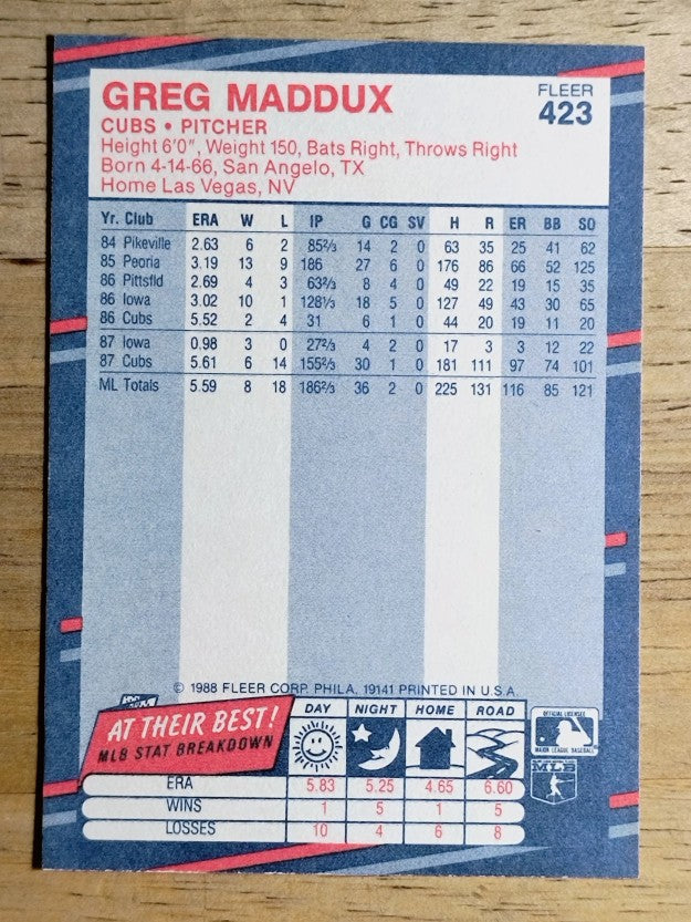 1988 Fleer #423 Greg Maddux