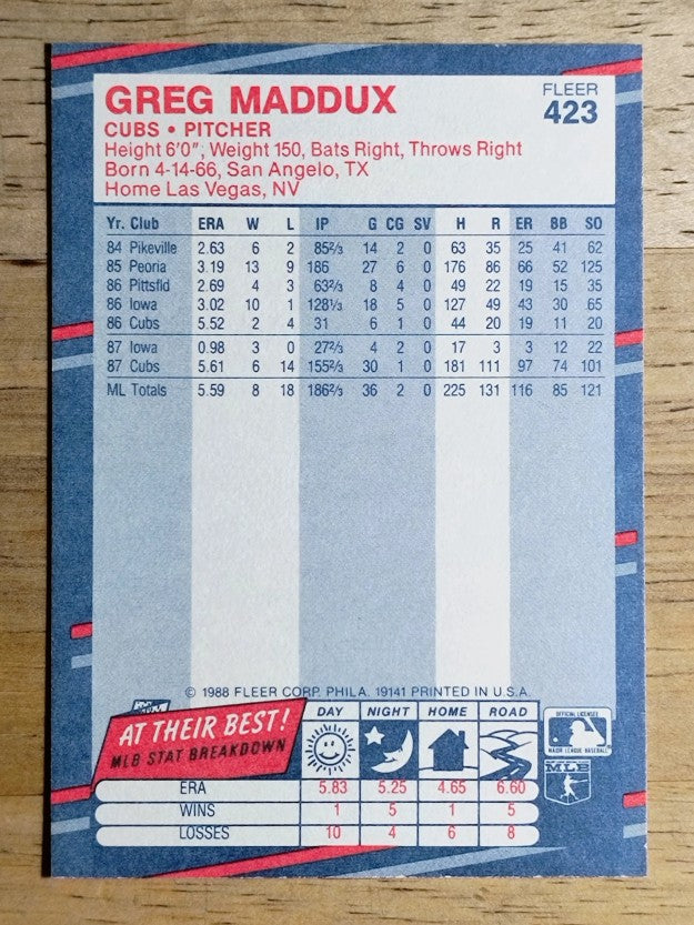 1988 Fleer #423 Greg Maddux
