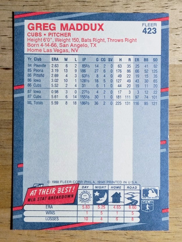 1988 Fleer #423 Greg Maddux