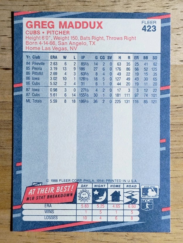 1988 Fleer #423 Greg Maddux
