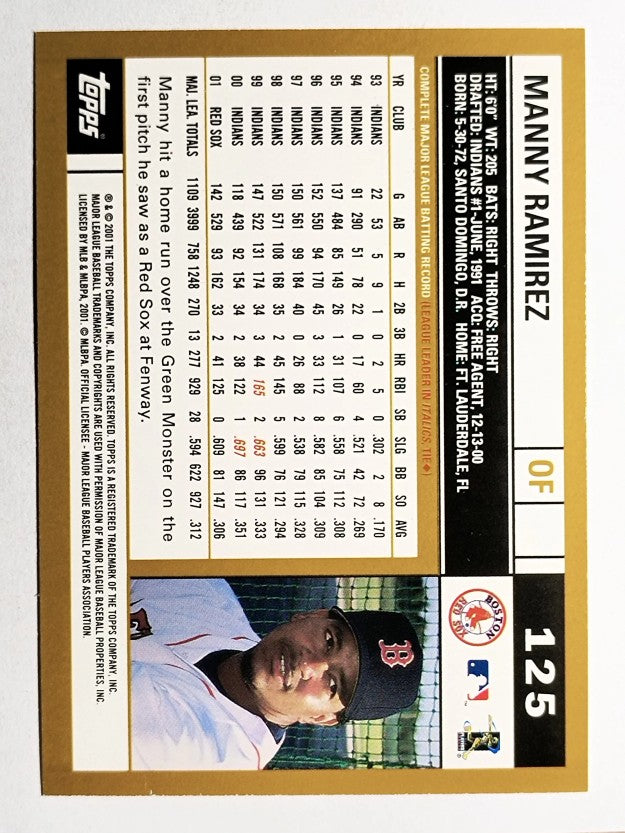 2002 Topps #125 Manny Ramirez