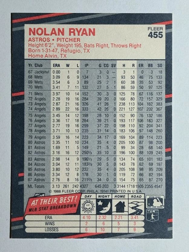 1988 Fleer #455 Nolan Ryan