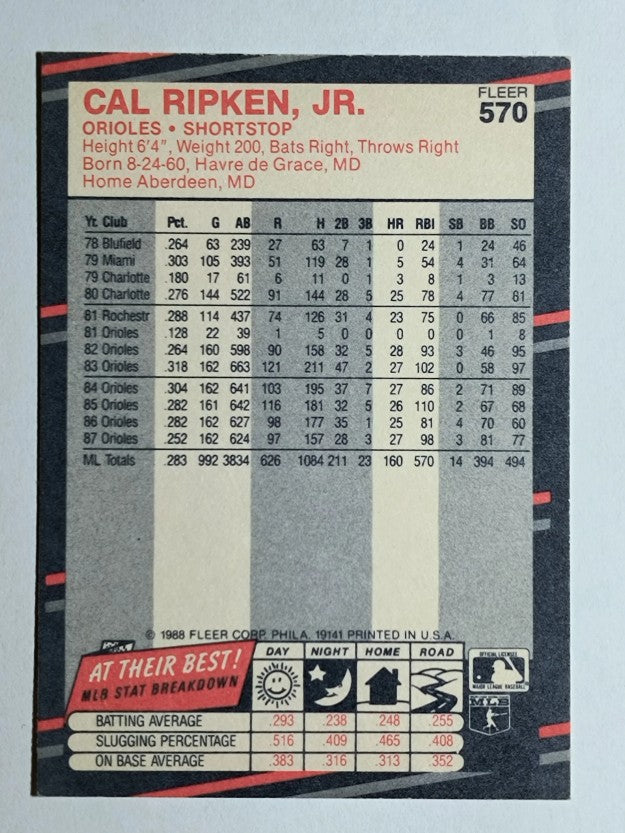 1988 Fleer #570 Cal Ripken