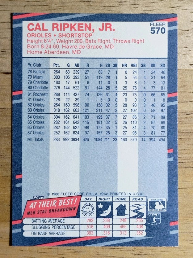 1988 Fleer #570 Cal Ripken