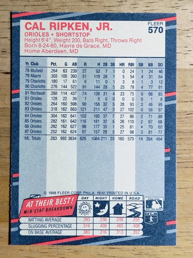 1988 Fleer #570 Cal Ripken