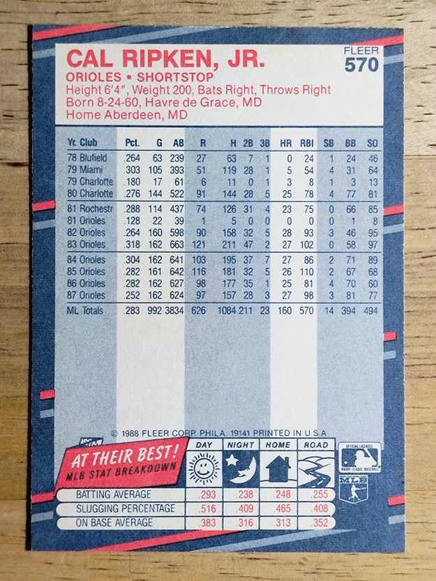 1988 Fleer #570 Cal Ripken