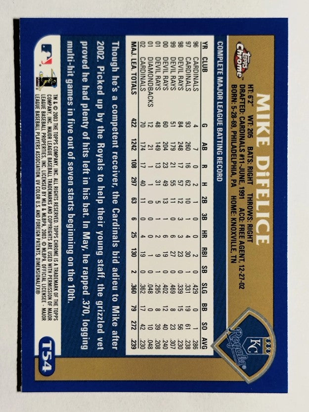 2003 Topps Chrome Traded #T54 Mike Difelice
