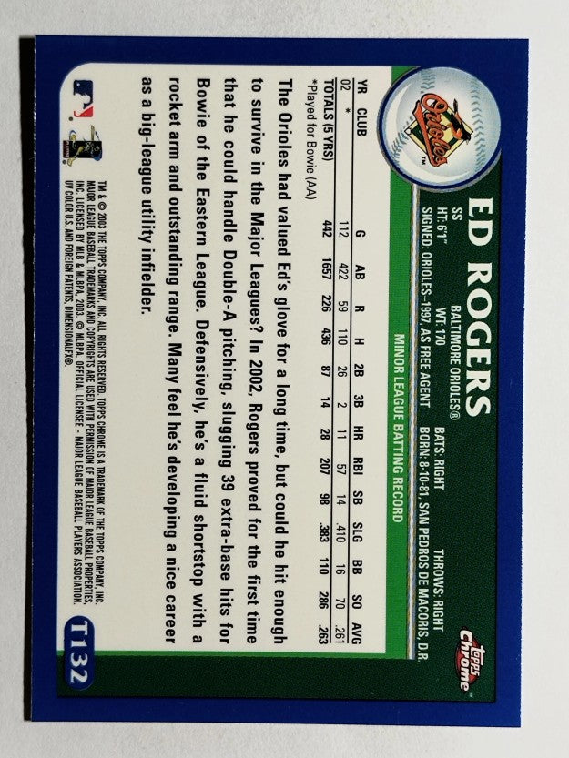 2003 Topps Chrome Traded #T132 Ed Rogers PROS