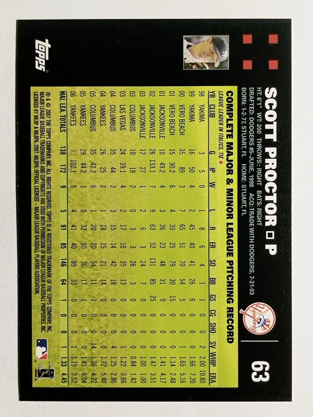 2007 Topps #63 Scott Proctor