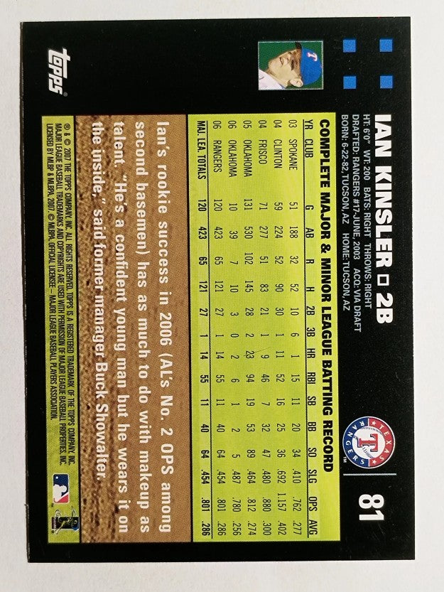 2007 Topps #81 Ian Kinsler