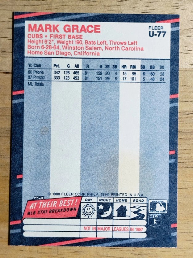 1988 Fleer Update #U77 Mark Grace