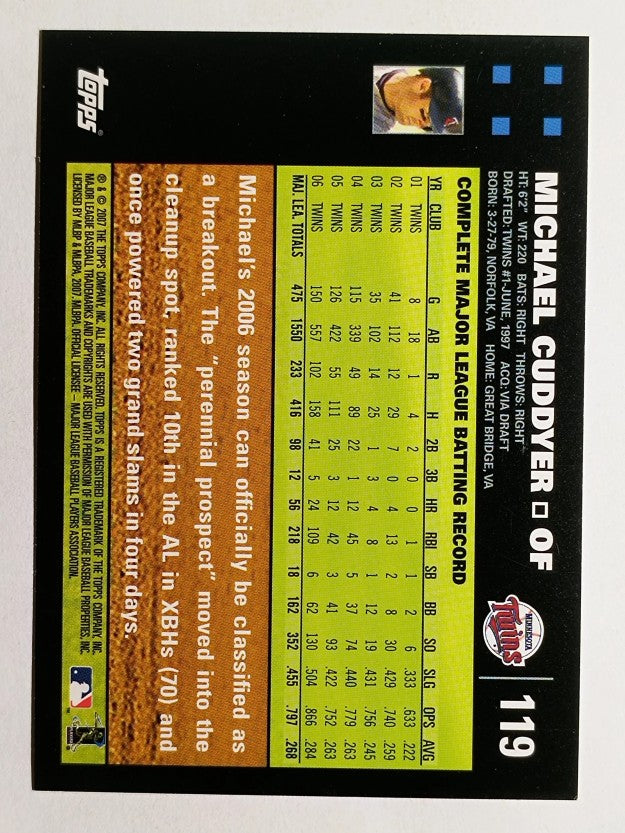 2007 Topps #119 Michael Cuddyer