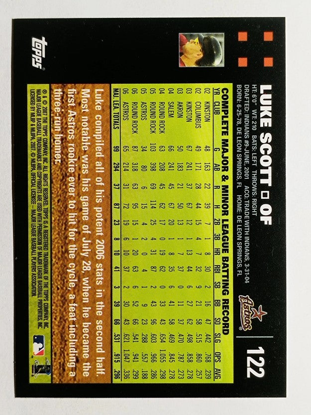 2007 Topps #122 Luke Scott