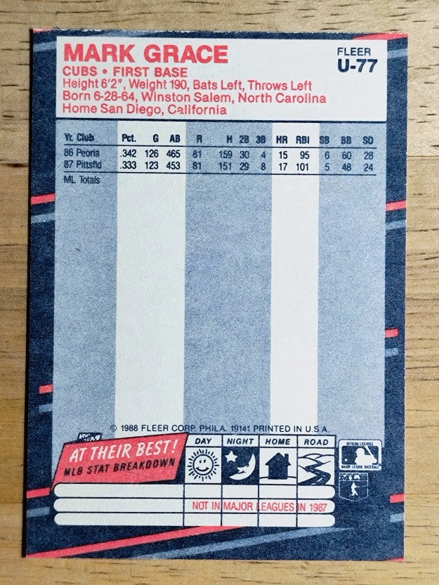 1988 Fleer Update #U77 Mark Grace