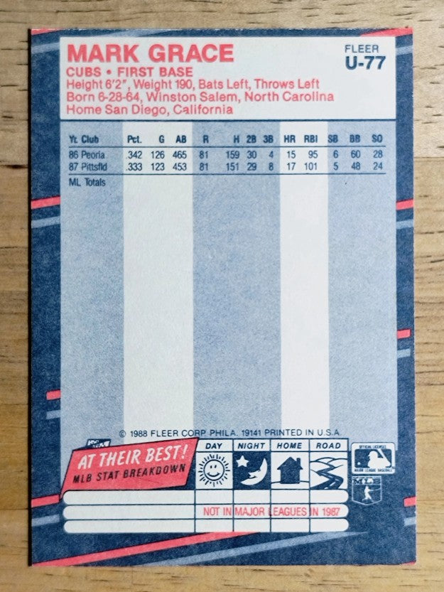 1988 Fleer Update #U77 Mark Grace