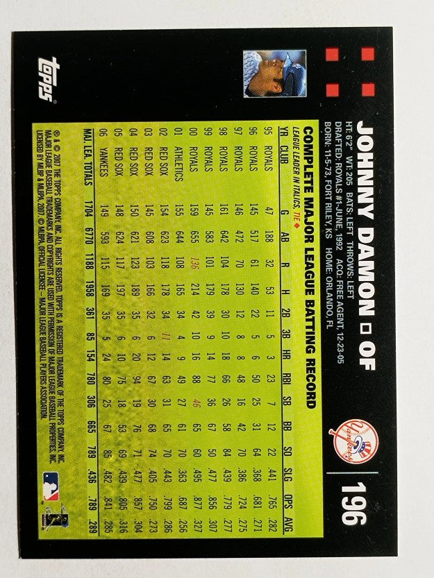 2007 Topps #196 Johnny Damon