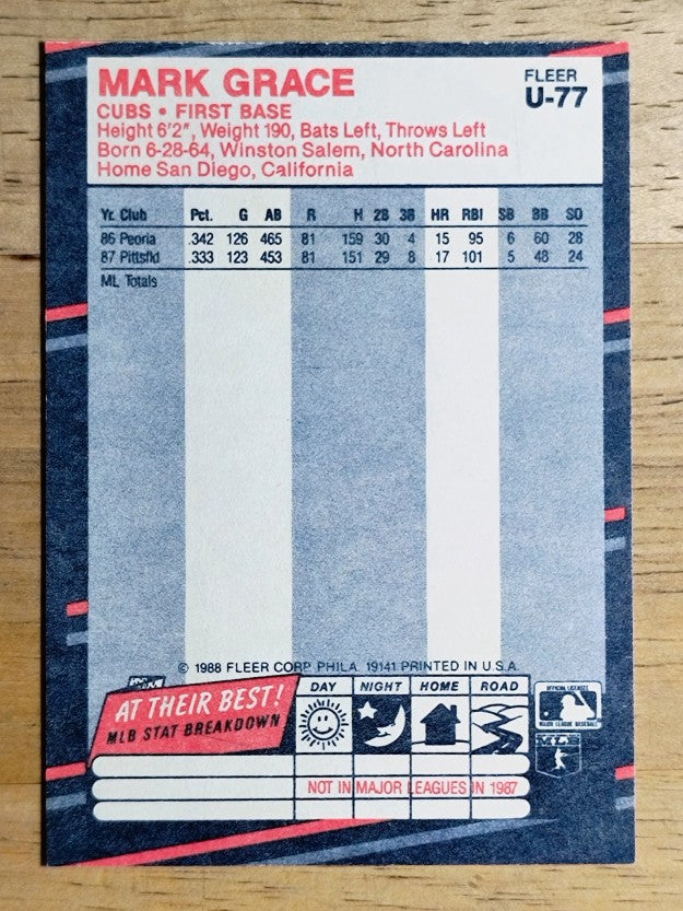 1988 Fleer Update #U77 Mark Grace