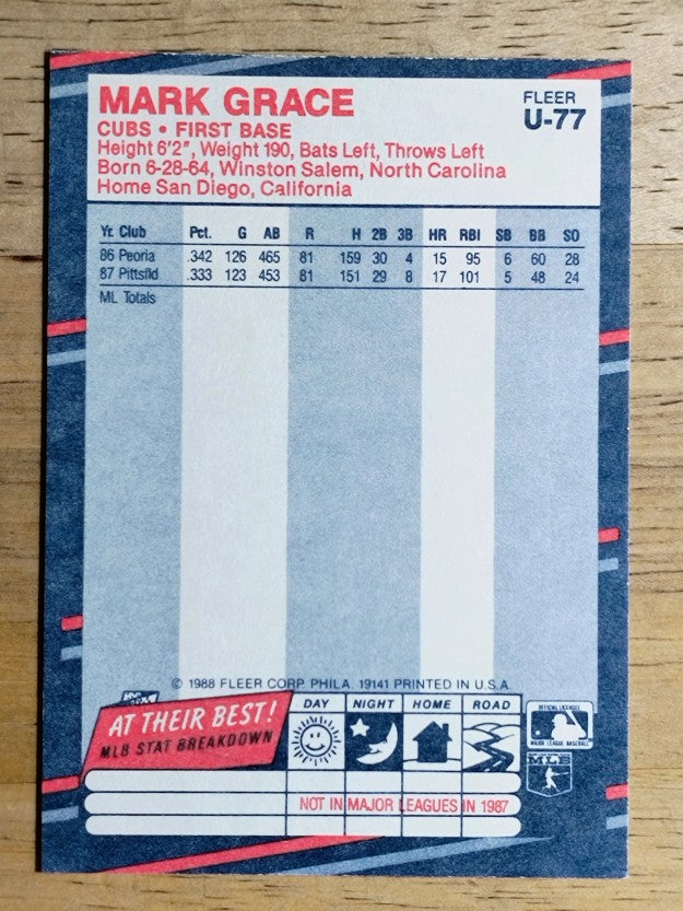 1988 Fleer Update #U77 Mark Grace