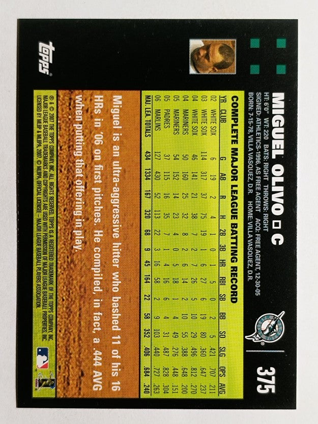 2007 Topps #375 Miguel Olivo