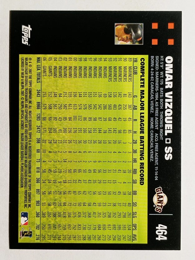 2007 Topps #464 Omar Vizquel