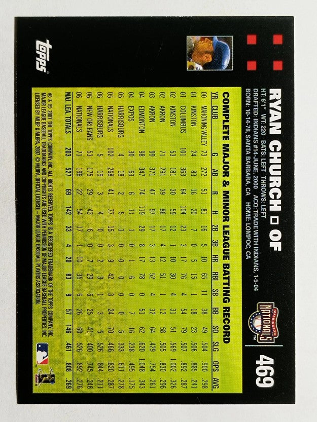 2007 Topps #469 Ryan Church